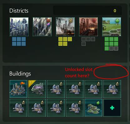 Building Slots in Some Cities Still Bugged .